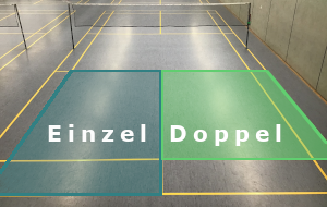 Aufschlagfelder beim Badminton